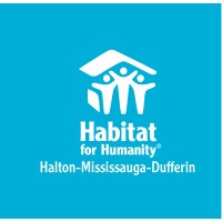Habitat for Humanity Halton-Mississauga-Dufferin Logo