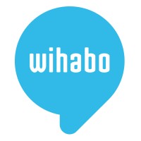 Wihabo Logo