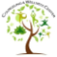 GatorWell Health Promotion Services Logo