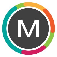 Marketers Latam by Human Business Logo