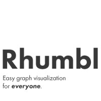Rhumbl Logo