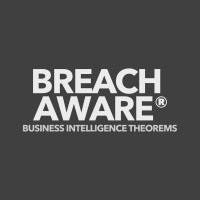 BreachAware® Logo