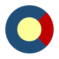 Correlations Pty Ltd Logo