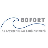 Bofort NV Logo