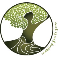 Harvest Coaching & Learning Logo