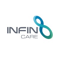 Infinite Aged Care Logo