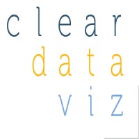 ClearDataViz Logo