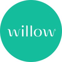 Willow Innovations, Inc. Logo