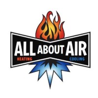 All About Air HVAC Logo