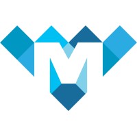The MOSAIC Collective Logo