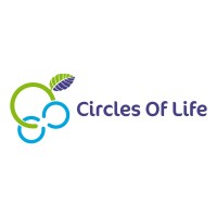 Circles Of Life Numerology Logo