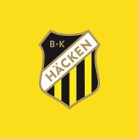 BK Häcken Logo