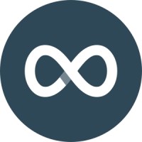 Learning Loop Sweden AB Logo