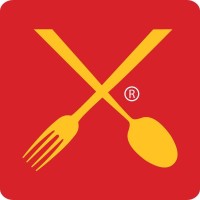FoodX.com Logo