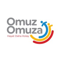 Omuz Omuza Engelsiz İnsan Kaynakları Logo
