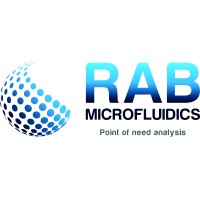 RAB-Microfluidics Logo