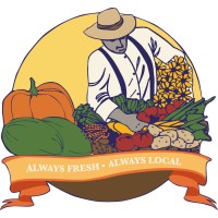 Vancouver Farmers Market Logo