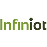 Infiniot Logo