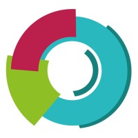 Mumeco Logo