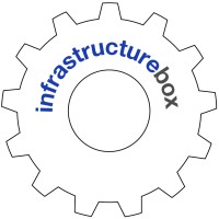 infrastructurebox - a member of digitalimprovement.net Logo