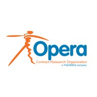 Opera CRO Logo