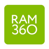 RAM 360 Agency Logo