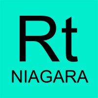 Regenerative Therapy Niagara Logo