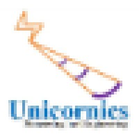 Unicornics LLC Logo