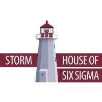Storm - House of Six Sigma Logo