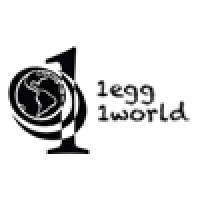 1egg1world Logo