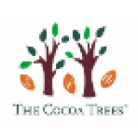 The Cocoa Trees Logo