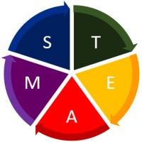 STEAM Executive Logo