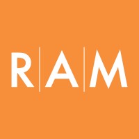 Racine Art Museum Logo