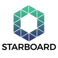 Starboard Systems Logo