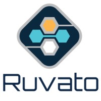 Ruvato Logo