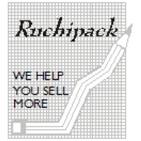 Ruchika Group of Industries Logo