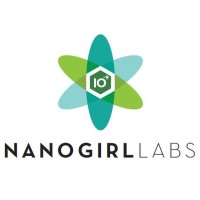 Nanogirl Labs Ltd Logo