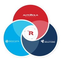 Autorola Belgium Luxembourg Logo