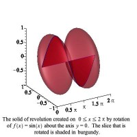 Math Done Right Logo