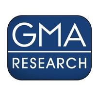 GMA RESEARCH Logo