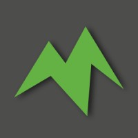 Mitchells Adventure Logo