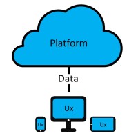 Ultimum ICT Logo
