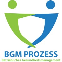 BGM Prozess (Betriebliches Gesundheitsmanagement) Logo