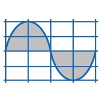 Joliet Technologies, L.L.C. Logo