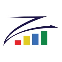 Zventus Logo
