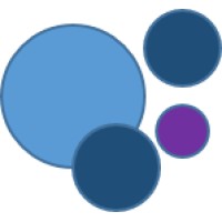 Water Innovation Advisors LLC Logo