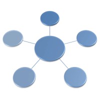 Giling Advies Logo