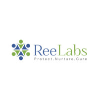 ReeLabs Pvt. Ltd. Logo