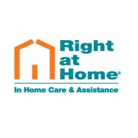 Right At Home Sunshine Coast Logo