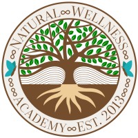 Natural Wellness Academy Logo